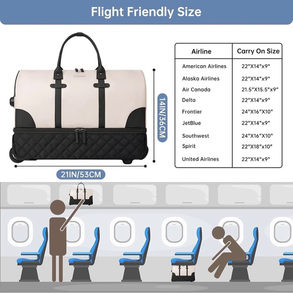 ETRONIK Rolling Duffle Bag with Wheels, Sz: 21 Inch - NWT - Picture 4 of 16